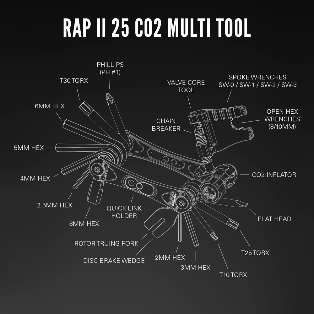Lezyne RAP 25 II CO2 Multitool 4 Lezyne RAP 25 II CO2 Multitool – Image 4