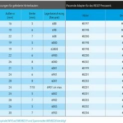 Reset Racing Sleeve For Presswerk -Nettoyage et entretien Soldes Reset Racing Presswerk AdapternImBpGodnOD2SH