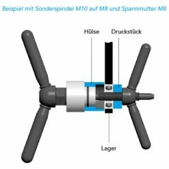 Reset Racing Outil Presswerk D'emmanchement Et D'extraction Des Roulements Arrière -Nettoyage et entretien Soldes Reset Racing Presswerk Hinterbaulager Ein und Auspresswerkzeug 8069 d